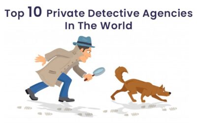 Top 10 Private Detective Agencies In The World