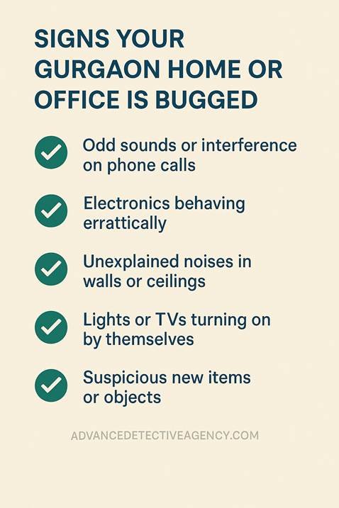 Signs Your Gurgaon Home or Office is Bugged